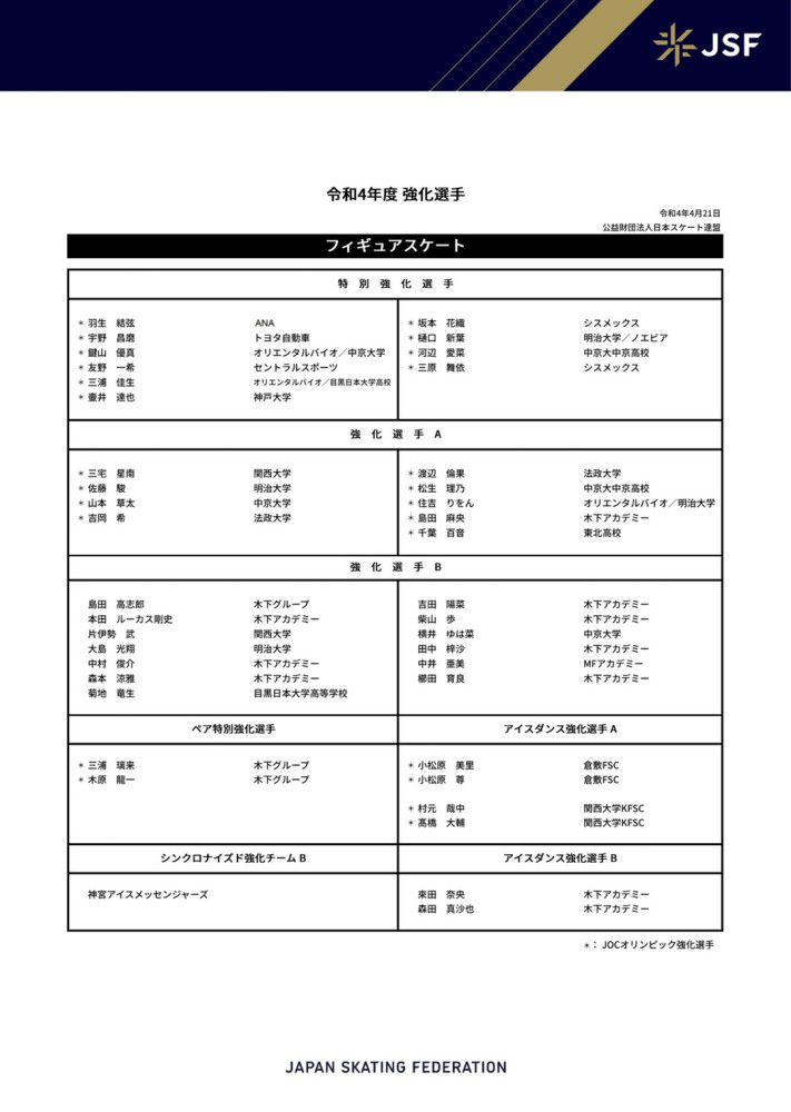 事件各项赛事14连胜！